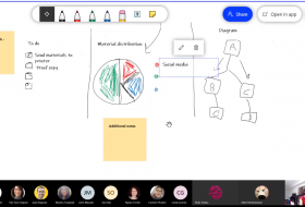 Screenshot of Connect+Learn session on MS Teams.