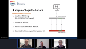 A Collaborative Approach to Log4Shell